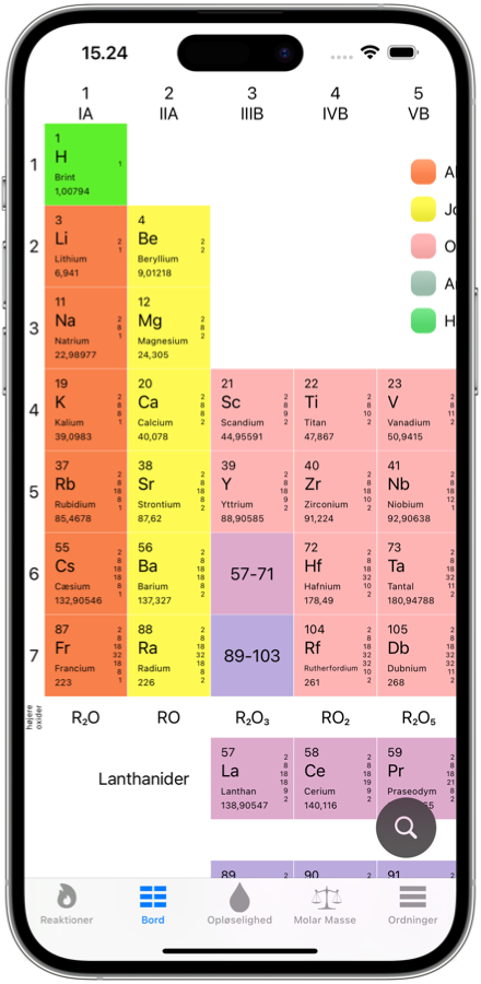 Periodisk tabel mobilapplikationsskærmbillede