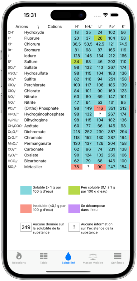 Table de solubilité - Capture d'écran de l'application mobile de chimie