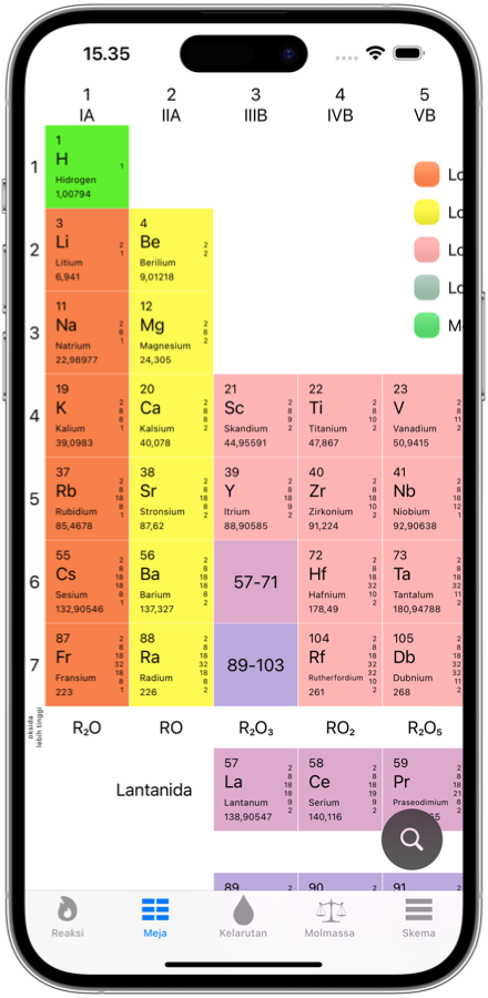 Tangkapan layar aplikasi seluler tabel periodik